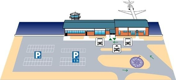Парковочные места аэропорта Лаппеенранты